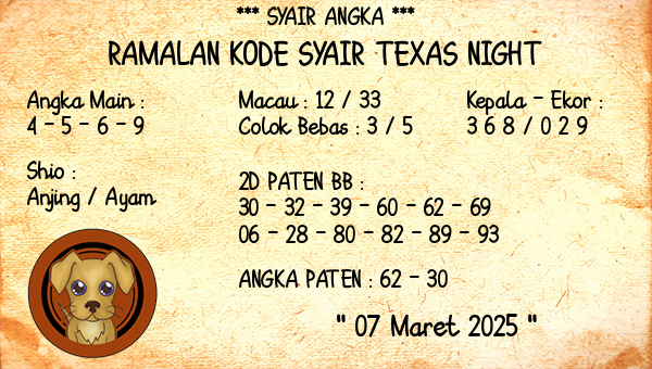 Prediksi Texas Night