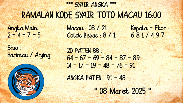 Prediksi Toto Macau 16:00