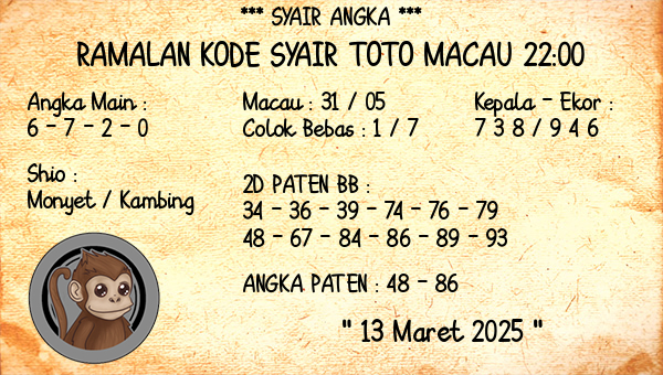 Prediksi Toto Macau 22:00