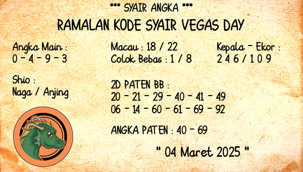 Prediksi Vegas Day