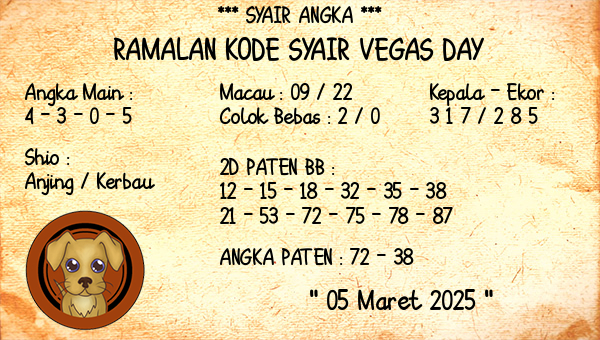 Prediksi Vegas Day