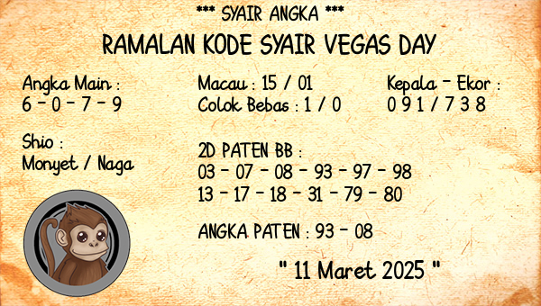 Prediksi Vegas Day