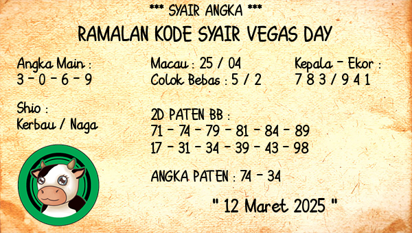 Prediksi Vegas Day