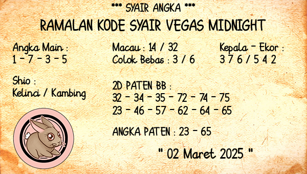 Prediksi Vegas Midnight