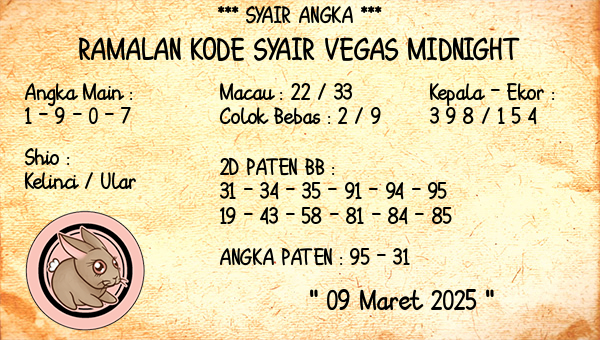 Prediksi Vegas Midnight