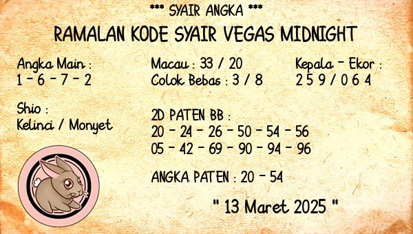 Prediksi Vegas Midnight