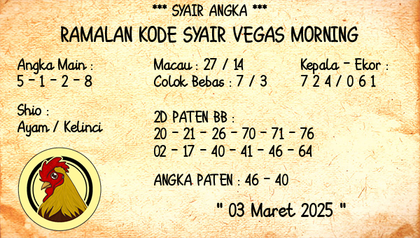 Prediksi Vegas Morning