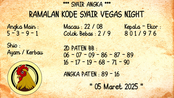 Prediksi Vegas Night