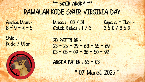 Prediksi Virginia Day