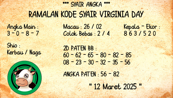 Prediksi Virginia Day