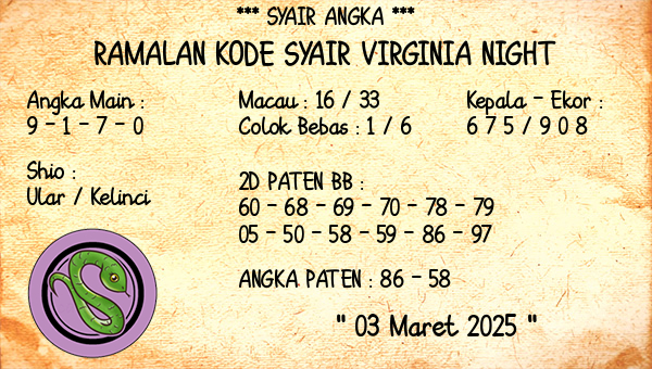 Prediksi Virginia Night