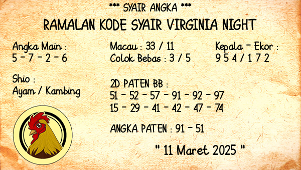 Prediksi Virginia Night