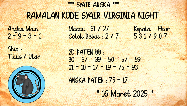 Prediksi Virginia Night